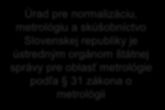 Národný metrologický systém ÚNMS SR vypracúva koncepciu štátnej politiky v oblasti metrológie a zabezpečuje jej realizáciu ÚNMS (NMA) zastupuje Slovenskú republiku v medzinárodných vládnych