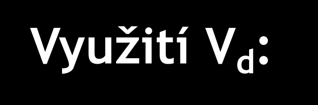 Využití V d : Příklad: J.K.(hmotnost = 90 kg) máme podat tobramycin pro pneumonii vyvolanou Gram-negativními kmeny.