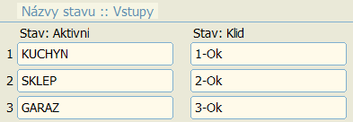 Vstup 9 na tuto pozici můžeme zadat 4 tlf. čísla pro bezplatné ovládání výstupů RELE 1 a 2. Výstupy je možné ovládat na základě identifikace (prozvonění) příchozího volání ze zadaného tlf.