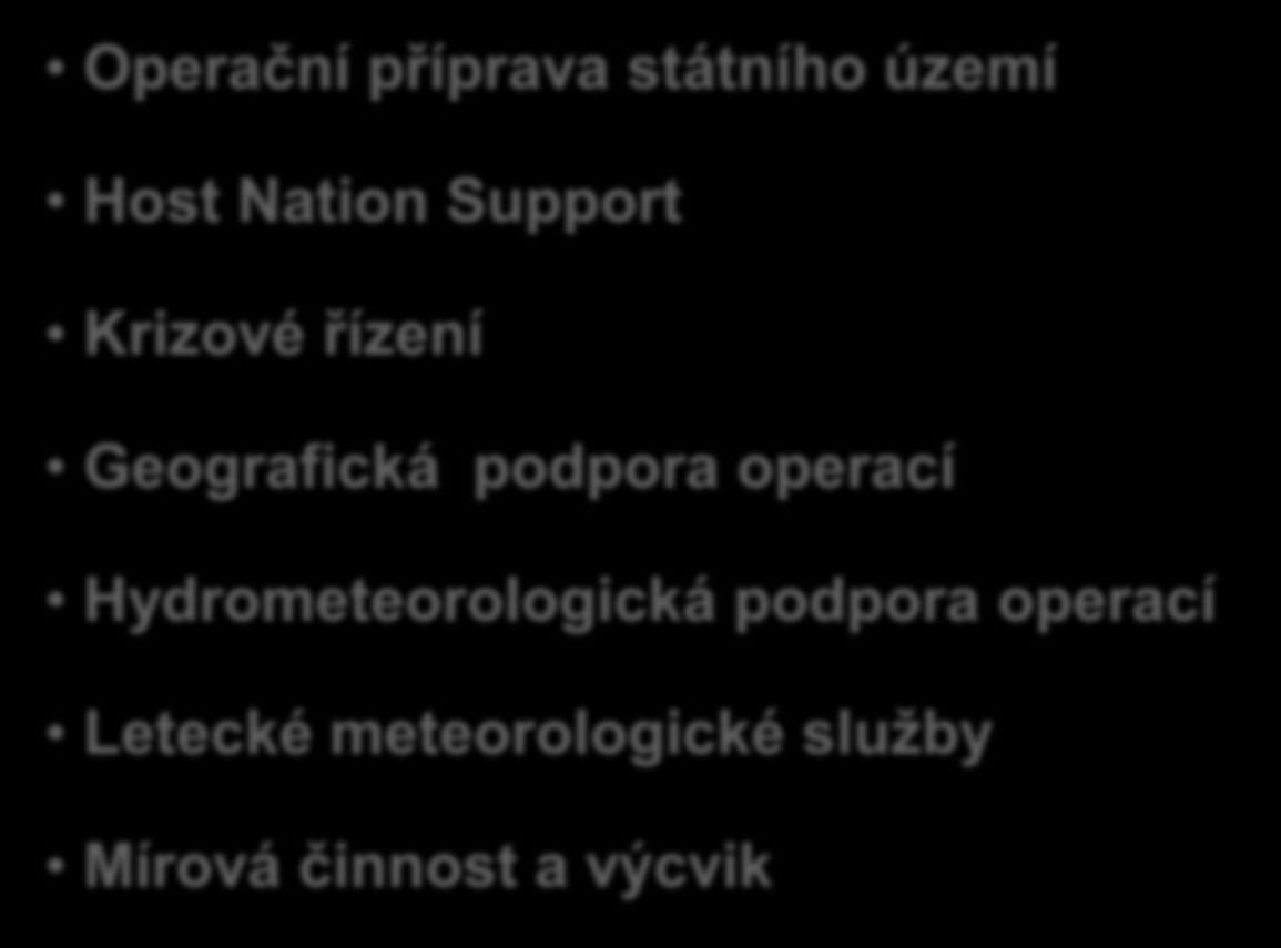 Host Nation Support Krizové řízení Geografická podpora operací