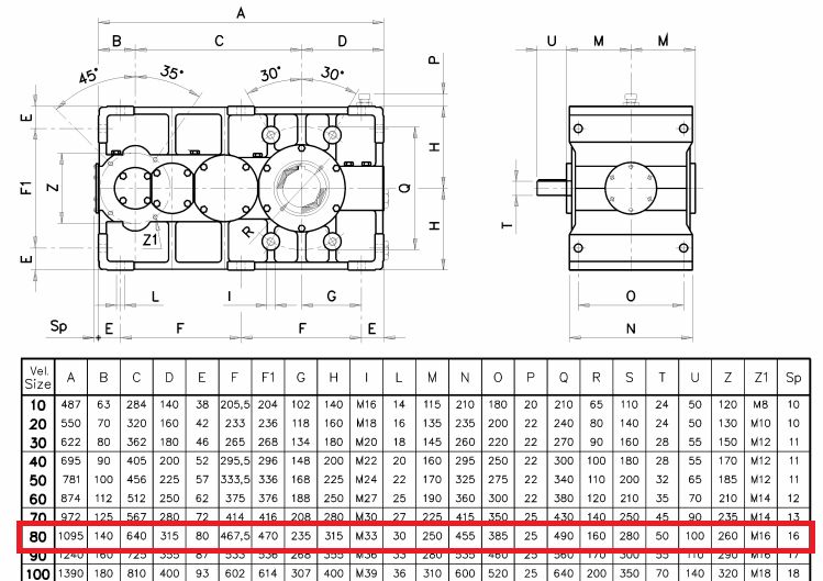 Str. 70 Obr. 41 základní rozměry převodovky [17] 7.2.3 Kontrola zdvihové rychlosti Skutečné otáčky lanového bubnu i p = n m n b => n lb = n m = 988 = 30,32 i (7.