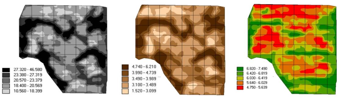 Mobilní senzorová analýza půdy poskytuje díky vysoké hustotě vzorkování přesnější a komplexnější přehled o Vašem pozemku ve srovnání s klasickým