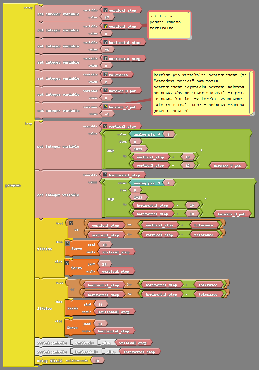 program C (ArduBlock) OVLÁDÁNÍ RAMENE Do kódu je třeba doplnit správné hodnoty z testování pomocí programu A a B. www.tfsoft.