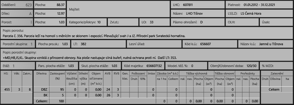 Porost na části pozemku parc. č. 712/1 v k.ú. Jamné u Tišnova Porost na pozemku parc.