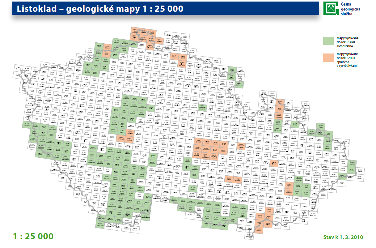 Geologické