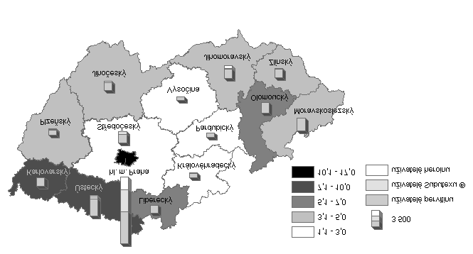 Regionáln lní distribuce odhadů