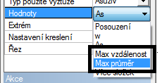 3. tab. 7.3N Posudek maximálního průměru vložek výztuže je podle 7.3.3. tab.7.2n 9.4.3. Posouzení As Porovnávají se hodnoty. As, min minimální plocha výztuže (pro posouzení trhlin) v tažené oblasti.