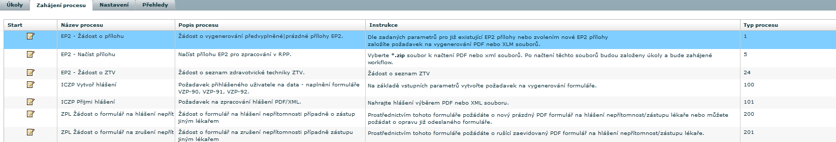 tabulek. Administrátor tak má možnost zobrazit všechny odložené úkoly. Uživatel si může zobrazit úkoly podle přidělených oprávnění.