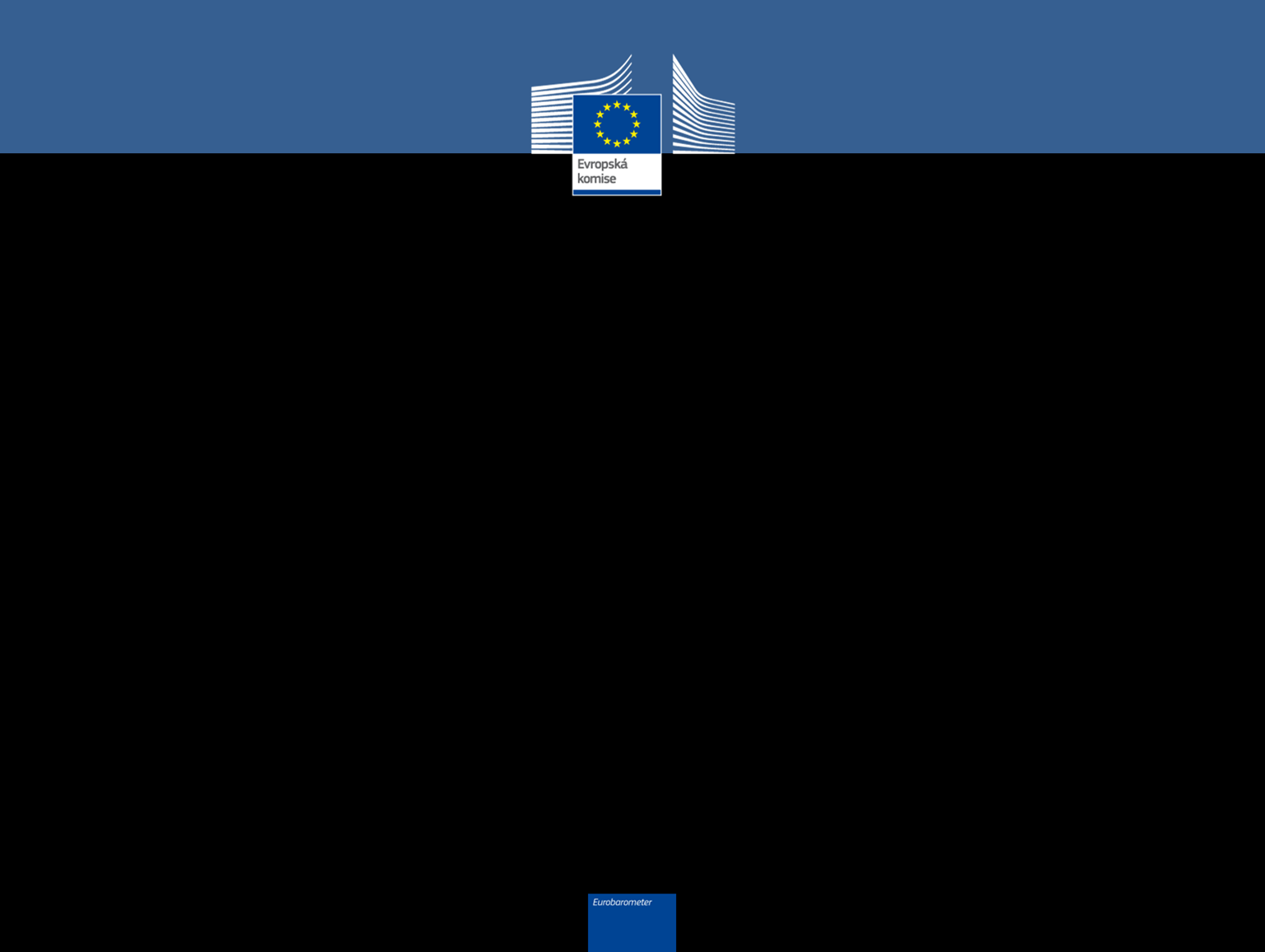 Pozadí výzkumu Eurobarometr shromažďuje názory o národních i evropských záležitostech v členských a kandidátských zemích Evropské unie. Zveřejňuje je formou národních zpráv.