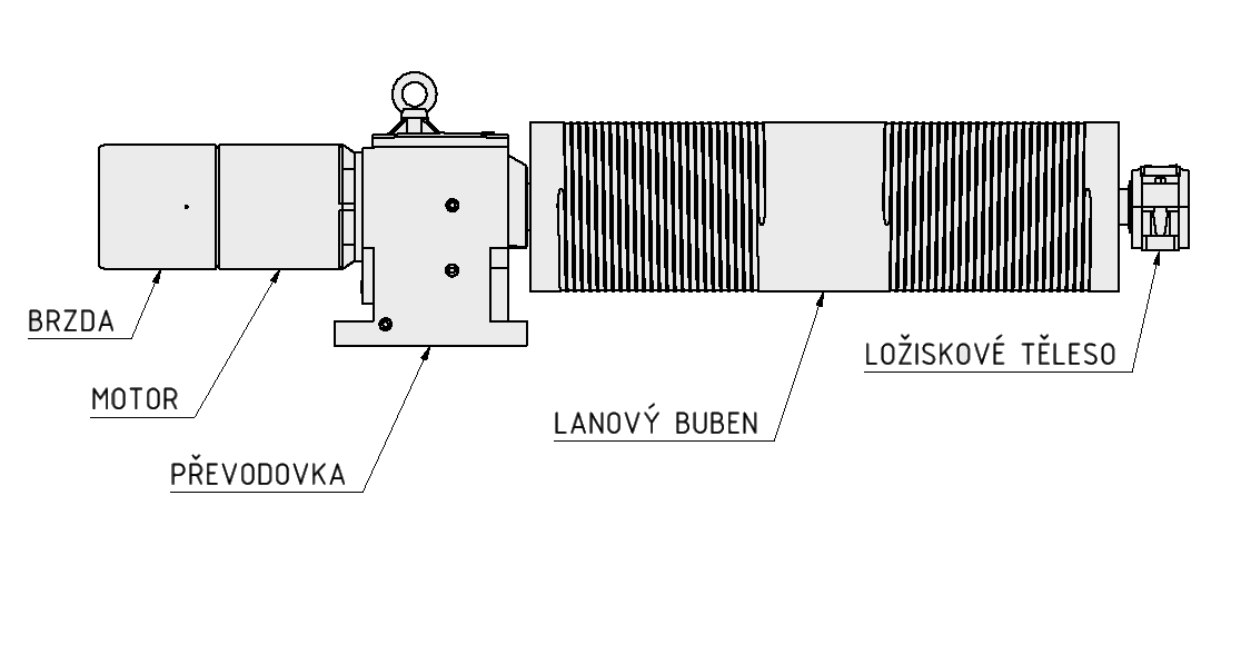 POHON LANOVÉHO BUBNU 4 POHON LANOVÉHO BUBNU 4.1 KONCEPCE Při návrhu zdvihového mechanismu byla zvolena koncepce pohonu pomocí asynchronního elektromotoru s redukcí otáček pomocí čelní převodovky.
