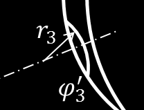 zatavované bifokální čočky n v φ 1 φ 2 r 1 r 2 r 3 = n v n p Add n p n v r 1 r 3 φ 3 n