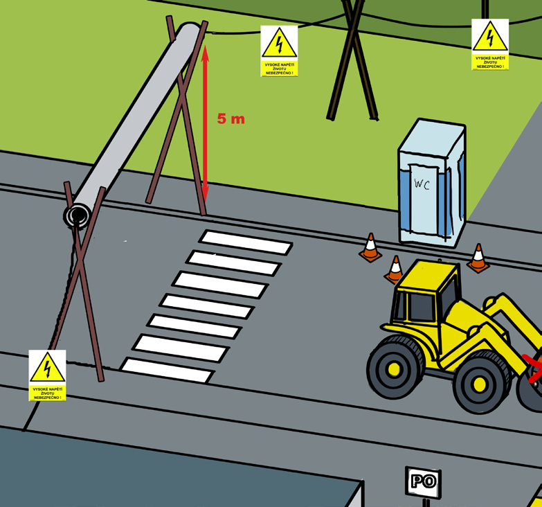 zariadenie je možné zriadiť podľa dokumentácie a len odborníkmi s elektrotechnickou kvalifikáciou, hlavný vypínač staveniska musí byť trvale prístupný a viditeľne trvale označený a s jeho umiestnením