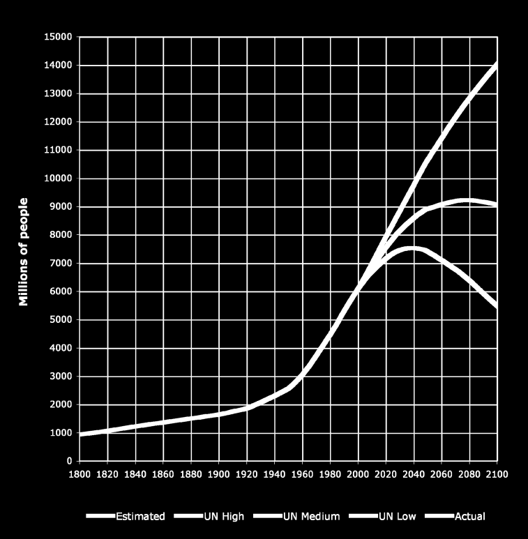 http://upload.wikimedia.
