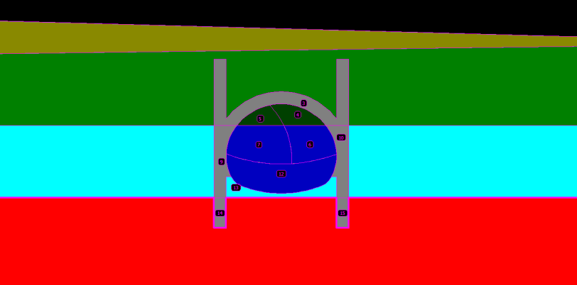 MODEL ŘEZU GEO MKP