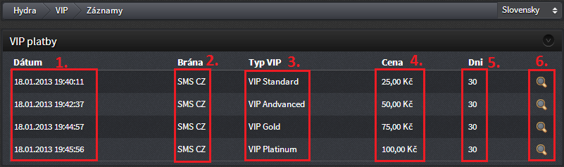 8.0 Panel VIP 1. Dátum Dátum zakúpenia VIP. 2. Brána Brána SMS SMS CZ/SMS SK. 3.