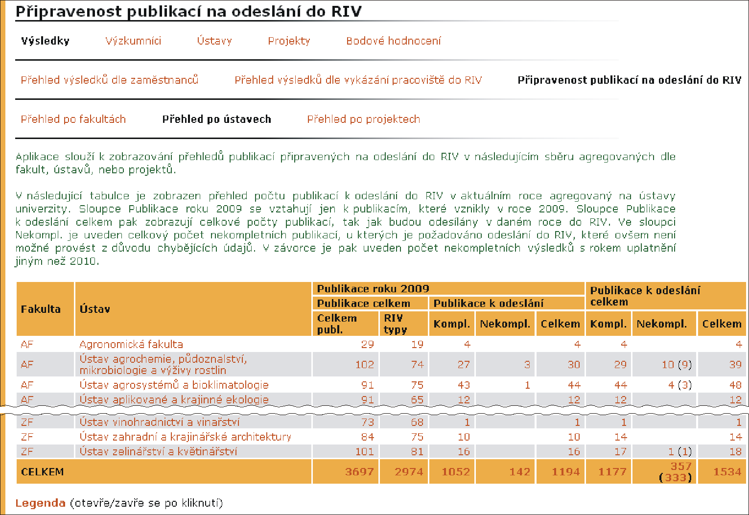 16 VĚDECKO-VÝZKUMNÁ EVIDENCE Obrázek 91 Přehled publikací pracoviště připravený k odeslání do RIV 1.