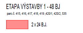 Dôvodová správa Investičným zámerom Mesta Žiar nad Hronom je obstaranie 48 nájomných bytov formou kúpy nájomného bytu v bytovom dome. Stavbu Obytný súbor Sever I.