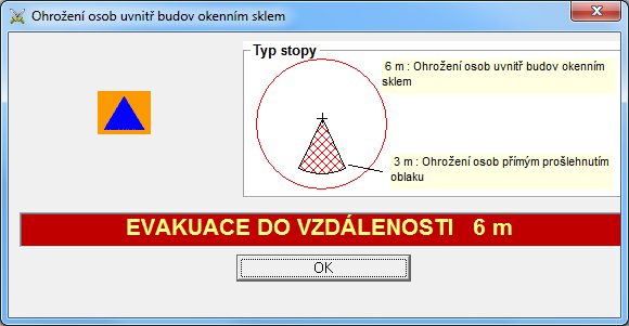 UTB ve Zlíně, Fakulta aplikované informatiky, 2014 70 9.2 Tekutý dusík Obrázek 33: Ohrožení osob.