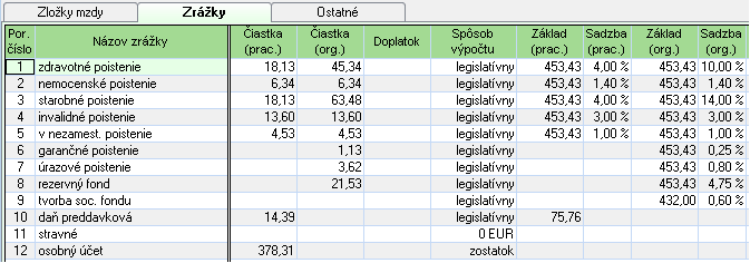 Daň 19 % 36,2596 Daň po zaokrúhlení - 36,25 Daňová odvodová povinnosť je 36,25 Čistá mzda 586,32 78,54 36,25 = 471,53 Príklad 13 - Úkolová mzda - výkonnostná Os. č.