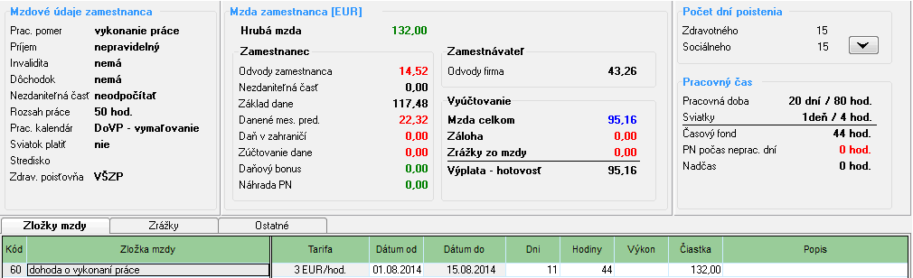 Odvody poistného: Zamestnanec odvody P spolu 53,92 Zamestnávateľ odvody P spolu 141,68 (101,42 SP + 40,26 ZP) Hrubá mzda 402,60 Odvody P zamestnanec - 53,92 Základ dane 31,74 Daň (19%) 6,0306 Daň po