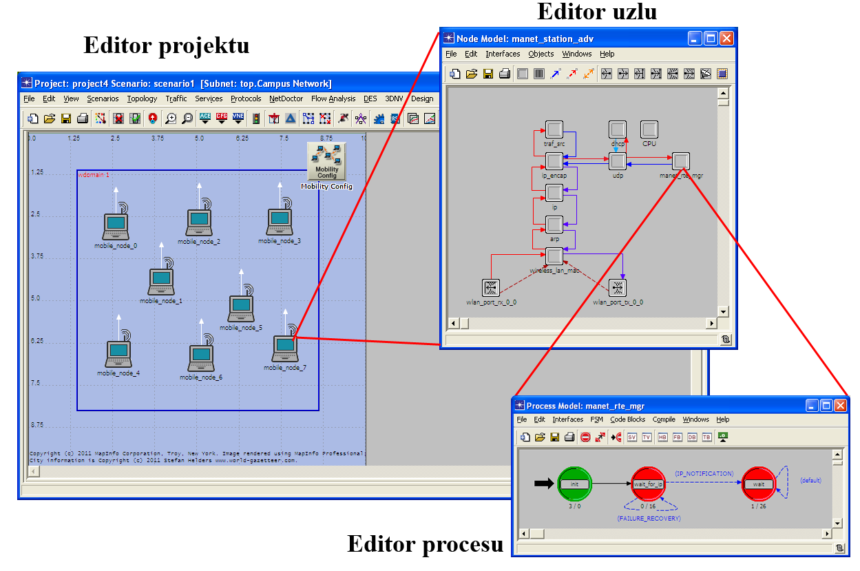 4. PROSTŘEDÍ OPNET MODELER Program OPNET Modeler (OM) je simulační prostředí vyvinuté firmou OPNET Technologies Inc. a slouží pro návrh, simulaci a analýzu různých síťových technologií a mechanismů.