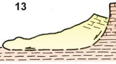 Kapitola 3 Geodynamické jevy Obr. 3.8 Možné varianty sesuvu dle mechanismu ploužení způsobené gravitačním vrásněním[1.4] [2.6] blokové pohyby - po plastickém podloží obr. 3.9 (7) - podél předurčené plochy obr.