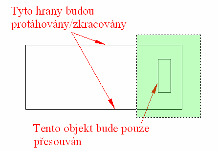 5. použít příkazové zkratky zapsáním do příkazové řádky pt. Příkazové zkratky jsou definovány v souboru acad.pgp a načítají se při startu AutoCADu.