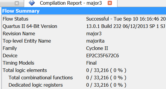 Compilation Report - logic elements Okno "Compilation Report" sice nevypisuje chyby, ale z jeho hlášení lze také mnoho rychle poznat.