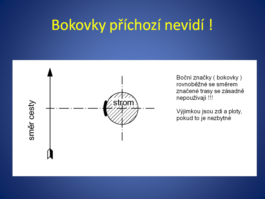 Boční značky rovnoběžné se směrem značené trasy, se zásadně nepoužívají. Výjimkou je značkování na zdech a plotech rovnoběžných se směrem značené trasy, pokud to je nezbytně nutné.