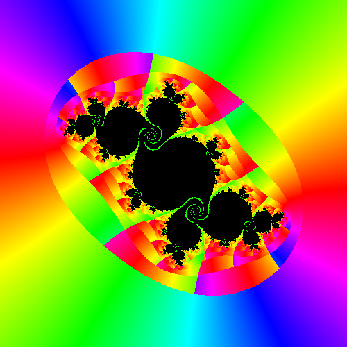 Obrázek 2: Mandelbrotova množina s obarvením podle zakřivení dvou po sobě jdoucích iterací a Juliova množina s c = 0.13850095+0.