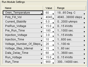 Inkubujte 3 min při 95 C a 1 min při 4 C. CELKEM (na jamku): 17.3 µl Nastavte Applied následně: parametry Biosystems Systém byl vytvořen na ABI3130 (Délka kapiláry 36 cm; Typ polymeru POP7).