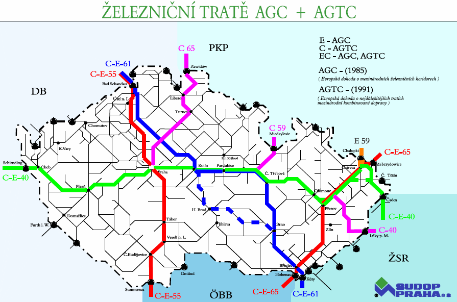 Projekt TER Projekt Transevropské železniční magistrály Sever Jih v rámci Programu OSN pro rozvoj (UNDP) a pod záštitou EHK/OSN obdoba projektu Transevropské dálnice Sever Jih (TEM) základní cíle:
