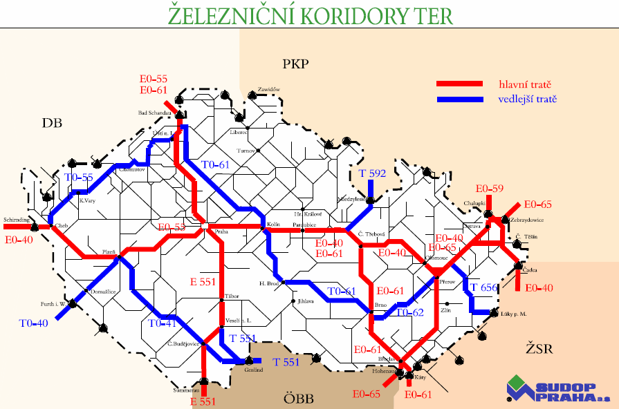 Projekt TER Projekt Transevropské železniční magistrály Sever Jih parametry tratí odpovídají požadavkům dohody AGC problém čs. tratí tzv. I. a II. hl.