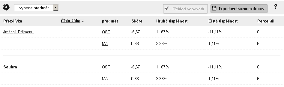 Přihlášení žáků 1. Žáci se přihlašují prostřednictvím hashe a hesla (stejné přihlašovací údaje mohou mít již z předchozích testování) na adrese http://testovani.scio.cz.