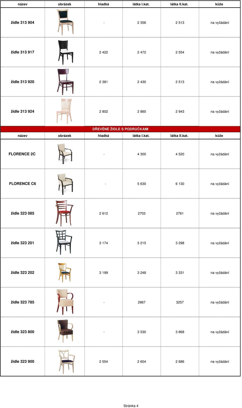 kůže židle 313 904-2 356 2 513 na vyžádání židle 313 917 2 422 2 472 2 554 na vyžádání židle 313 920 2 381 2 430 2 513 na vyžádání židle 313 924 2 802 2 860 2