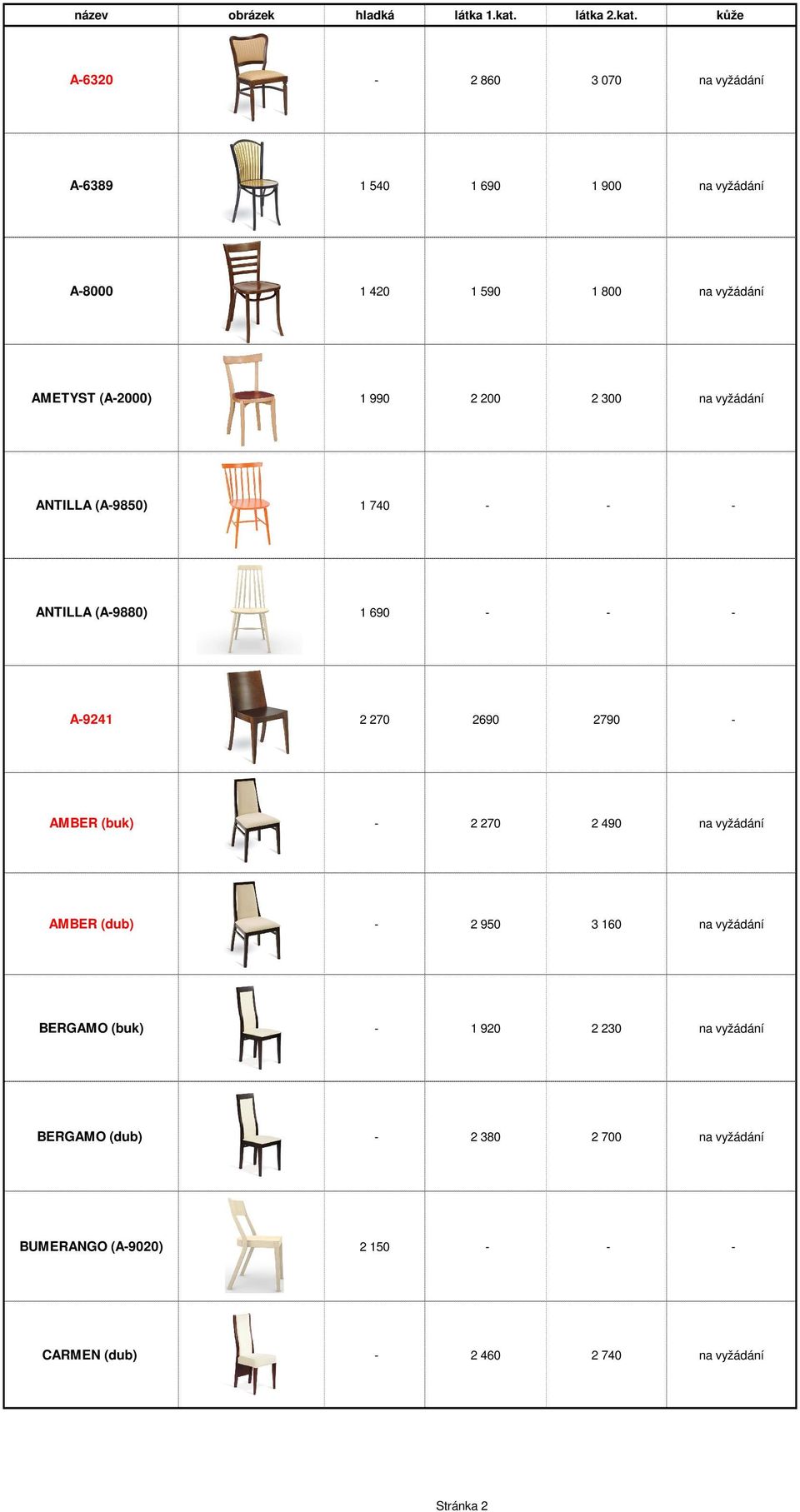 kůže A-6320-2 860 3 070 na vyžádání A-6389 1 540 1 690 1 900 na vyžádání A-8000 1 420 1 590 1 800 na vyžádání AMETYST (A-2000) 1
