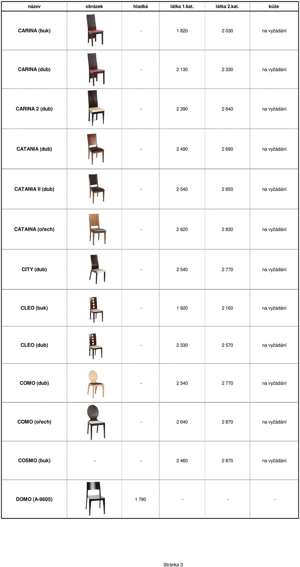 kůže CARINA (buk) - 1 820 2 030 na vyžádání CARINA (dub) - 2 130 2 330 na vyžádání CARINA 2 (dub) - 2 390 2 640 na vyžádání CATANIA (dub) -