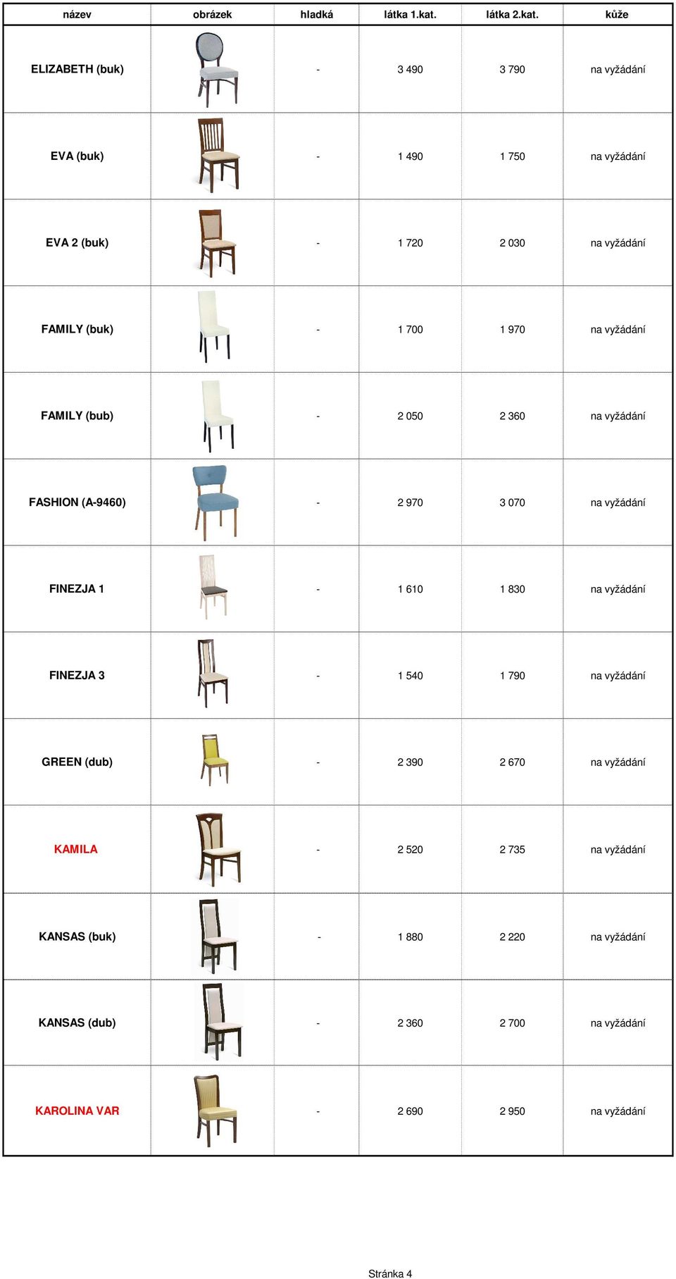 kůže ELIZABETH (buk) - 3 490 3 790 na vyžádání EVA (buk) - 1 490 1 750 na vyžádání EVA 2 (buk) - 1 720 2 030 na vyžádání FAMILY (buk) - 1