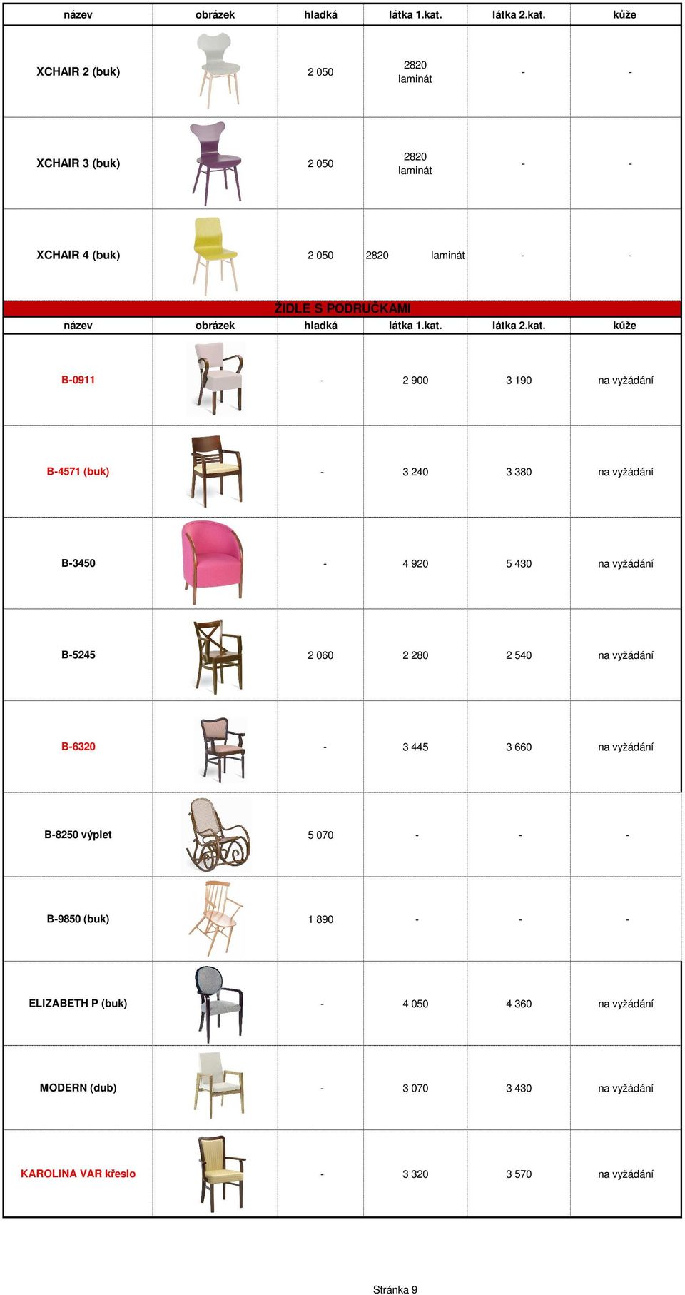 kůže XCHAIR 2 (buk) 2 050 2820 laminát - - XCHAIR 3 (buk) 2 050 2820 laminát - - XCHAIR 4 (buk) 2 050 2820 laminát - - ŽIDLE S PODRUČKAMI   kůže