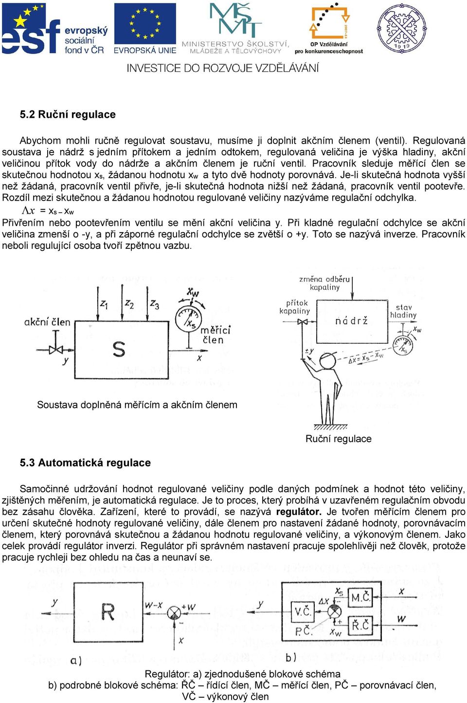 Pracovník sleduje měřící člen se skutečnou hodnotou xs, žádanou hodnotu xw a tyto dvě hodnoty porovnává.