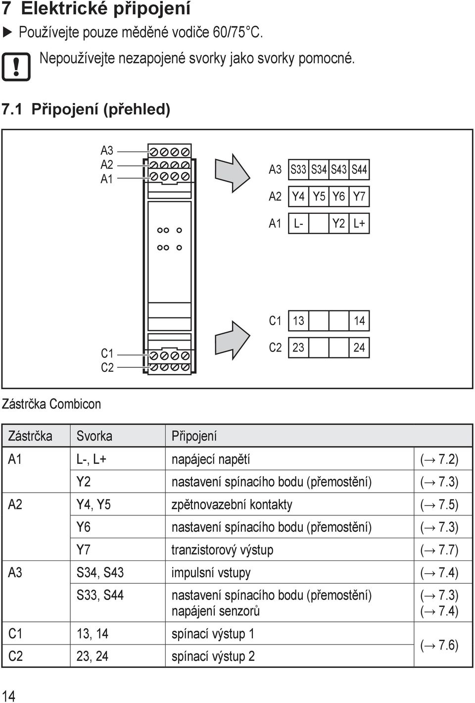 napájecí napětí ( 7.2) 14 Y2 nastavení spínacího bodu (přemostění) ( 7.3) A2 Y4, Y5 zpětnovazební kontakty ( 7.5) Y6 nastavení spínacího bodu (přemostění) ( 7.
