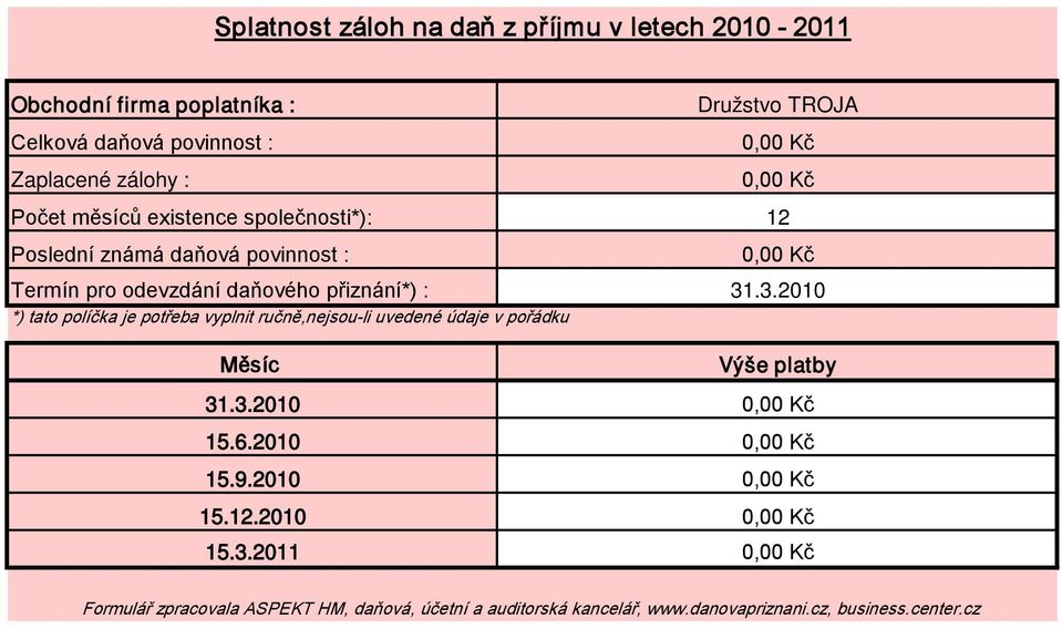 321 *) tato políčka je potřeba vyplnit ručně,nejsou-li uvedené údaje v pořádku Měsíc Výše platby 321, Kč 15.6.21, Kč 15.9.