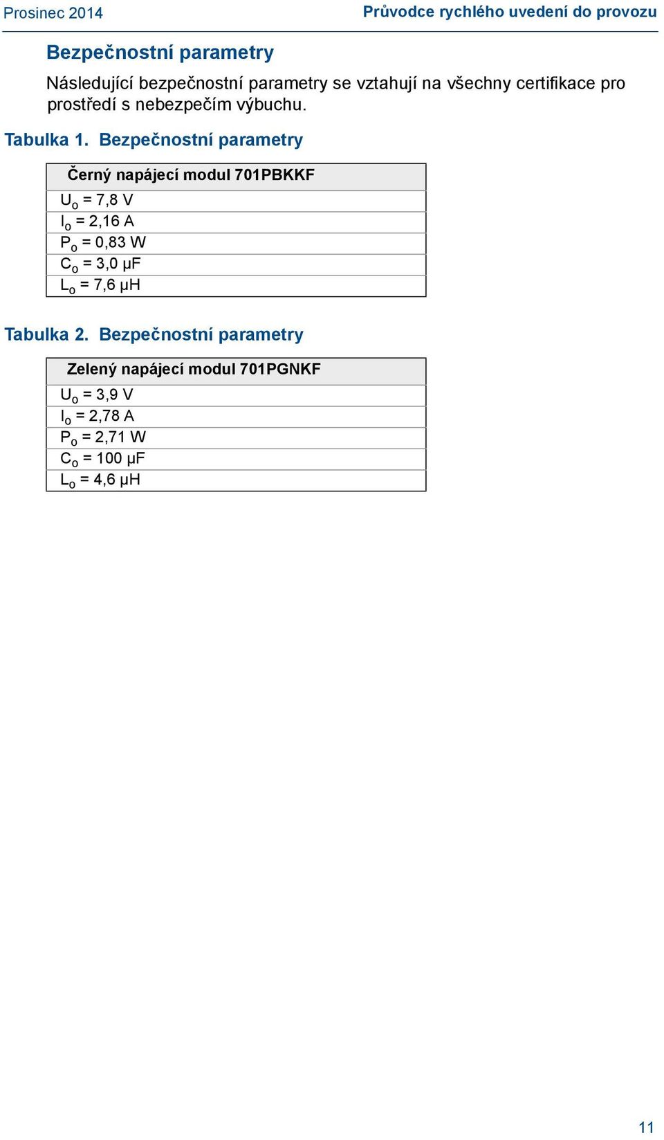 Bezpečnostní parametry Černý napájecí modul 701PBKKF U o = 7,8 V I o = 2,16 A P o = 0,83 W C o =