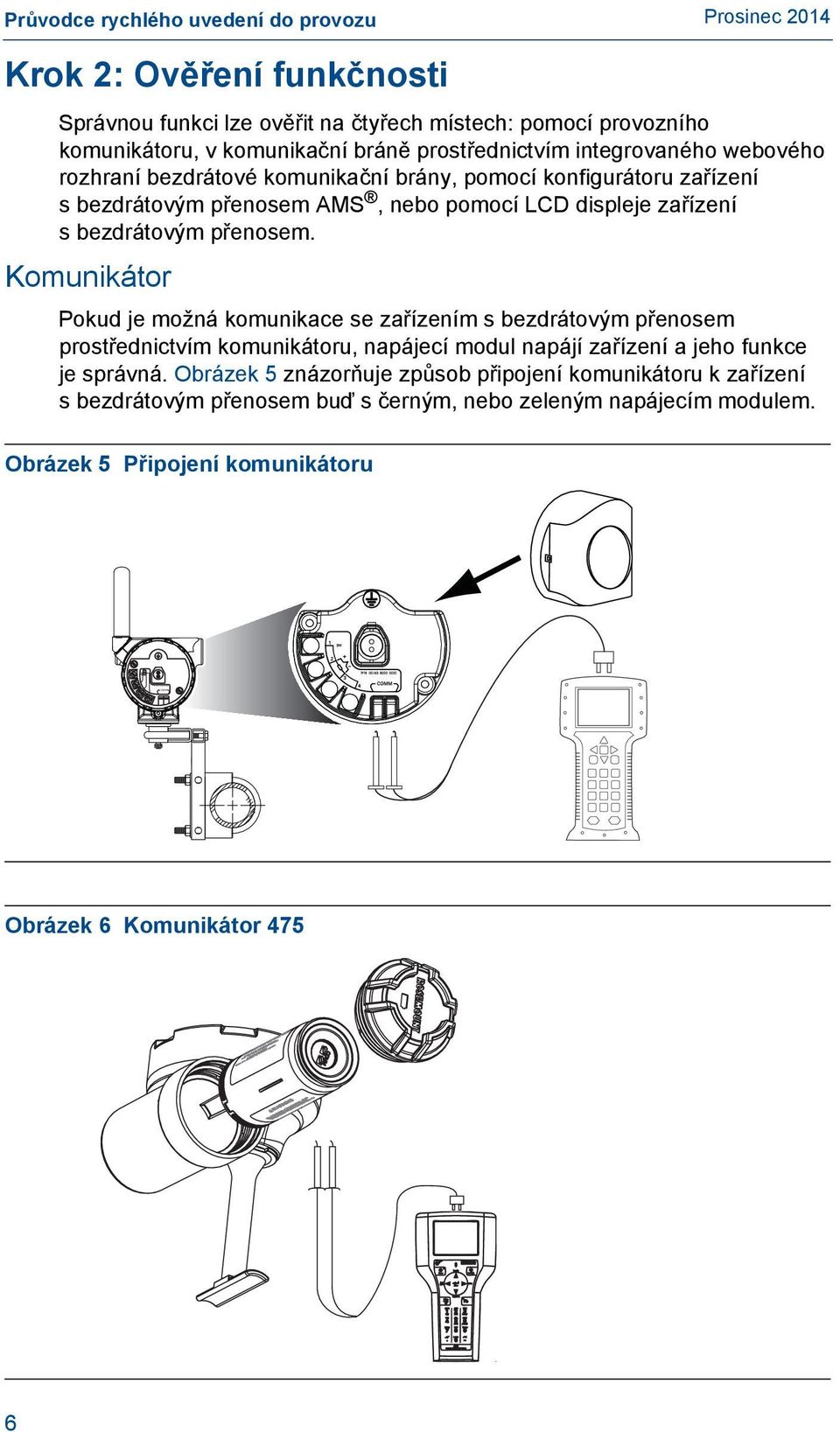 Komunikátor Pokud je možná komunikace se zařízením s bezdrátovým přenosem prostřednictvím komunikátoru, napájecí modul napájí zařízení a jeho funkce je správná.