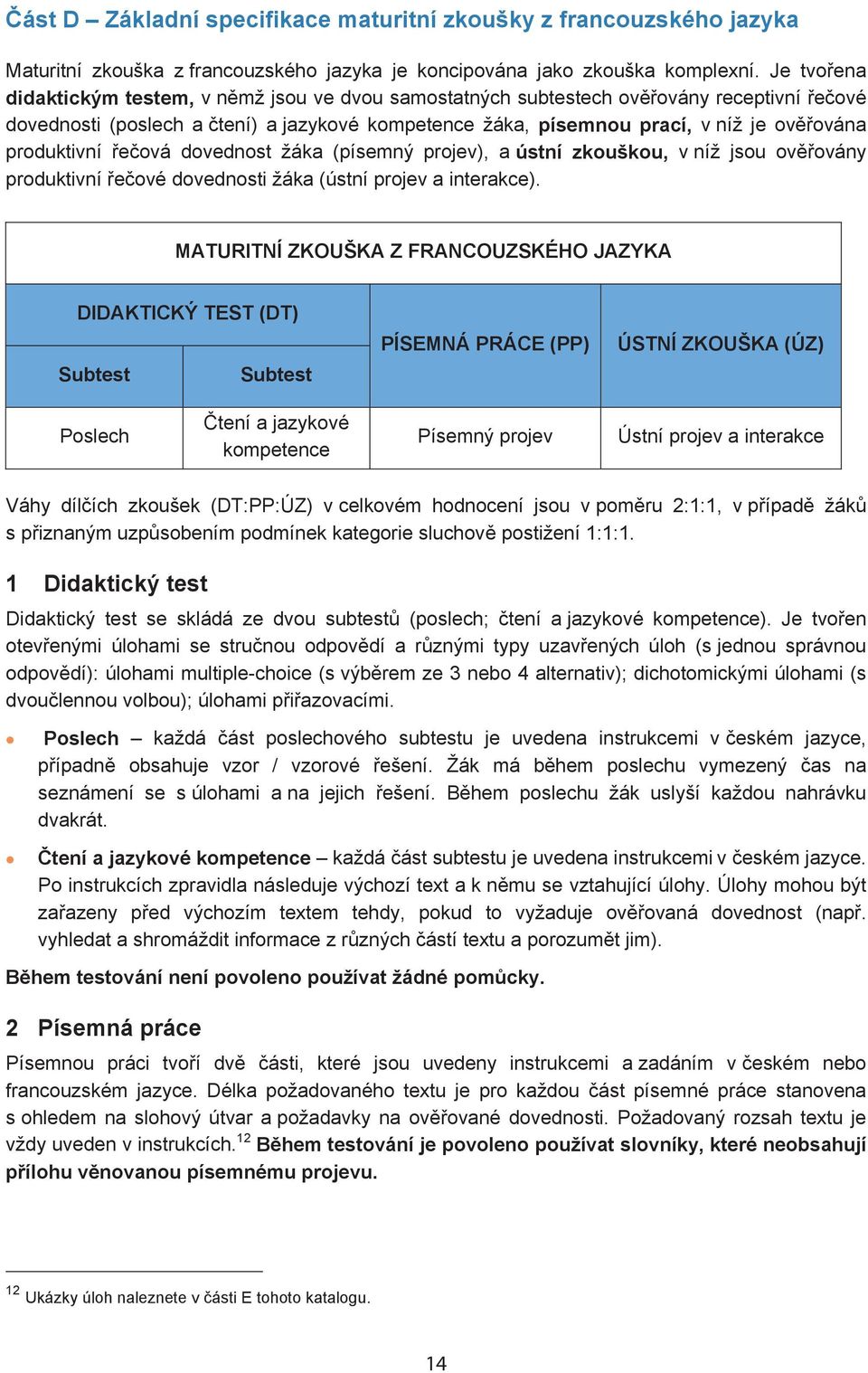 produktivní e ová dovednost žáka (písemný projev), a ústní zkouškou, v níž jsou ov ovány produktivní e ové dovednosti žáka (ústní projev a interakce).