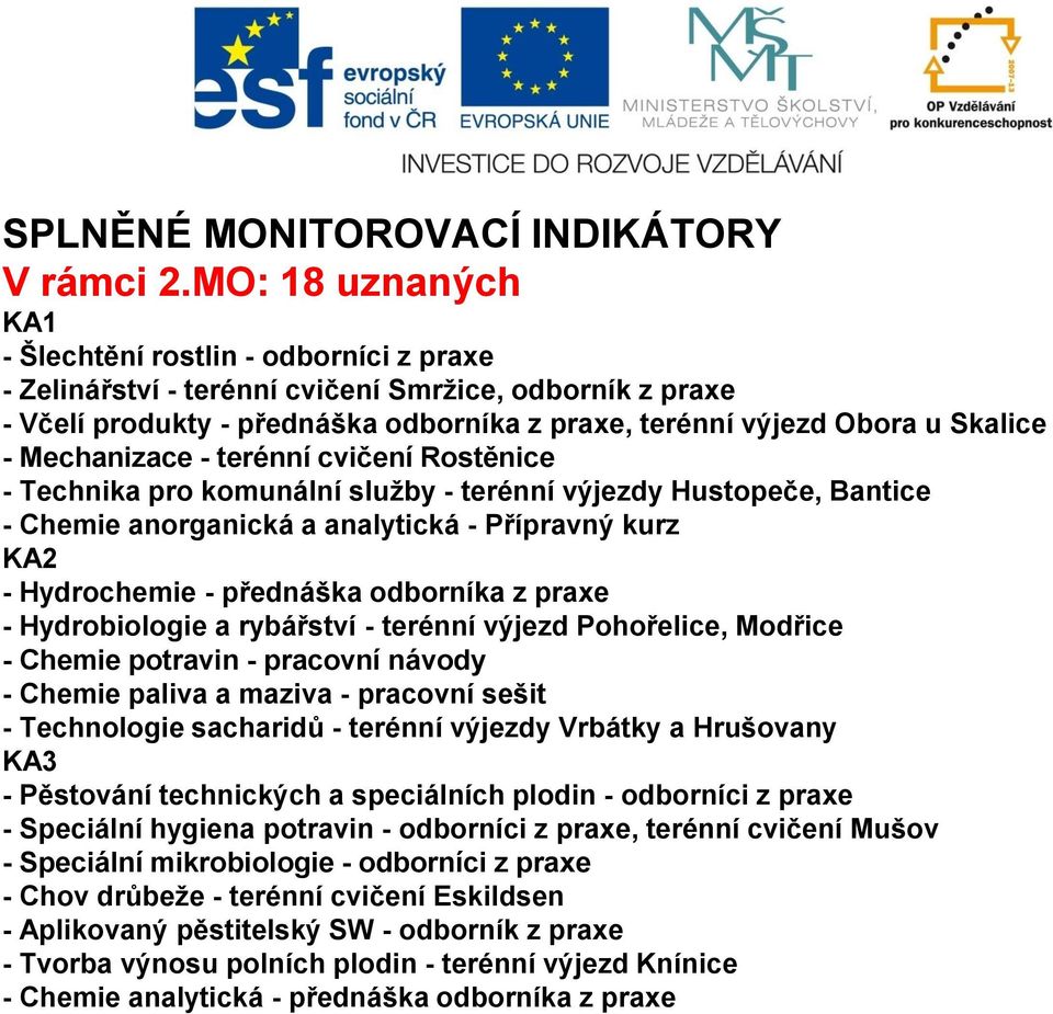 Mechanizace - terénní cvičení Rostěnice - Technika pro komunální služby - terénní výjezdy Hustopeče, Bantice - Chemie anorganická a analytická - Přípravný kurz KA2 - Hydrochemie - přednáška odborníka