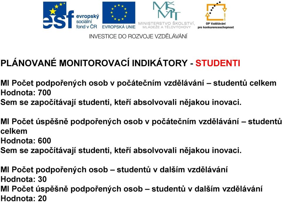 MI Počet úspěšně podpořených osob v počátečním vzdělávání studentů celkem Hodnota: 600 Sem se započítávají studenti,