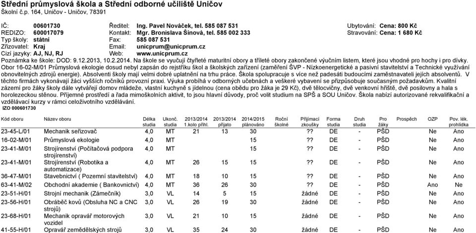 585 002 333 Stravování: Cena: 1 680 Kč Typ školy: státní Fax: 585 087 531 Zřizovatel: Kraj Email: unicprum@unicprum.cz Cizí jazyky: AJ, NJ, RJ Web: www.unicprum.cz Poznámka ke škole: DOD: 9.12.