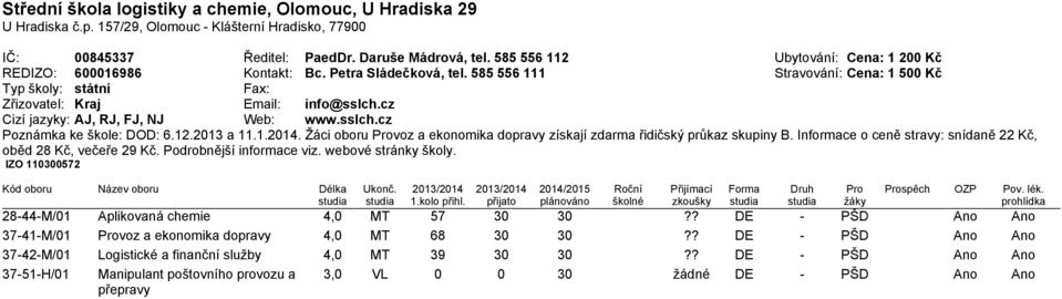 cz Cizí jazyky: AJ, RJ, FJ, NJ Web: www.sslch.cz Poznámka ke škole: DOD: 6.12.2013 a 11.1.2014. Žáci oboru voz a ekonomika dopravy získají zdarma řidičský průkaz skupiny B.