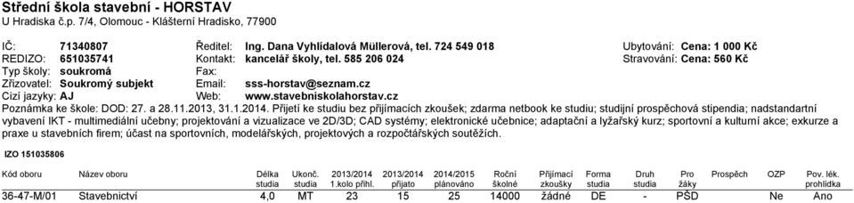 585 206 024 Stravování: Cena: 560 Kč Typ školy: soukromá Fax: Zřizovatel: Soukromý subjekt Email: sss-horstav@seznam.cz Cizí jazyky: AJ Web: www.stavebniskolahorstav.cz Poznámka ke škole: DOD: 27.